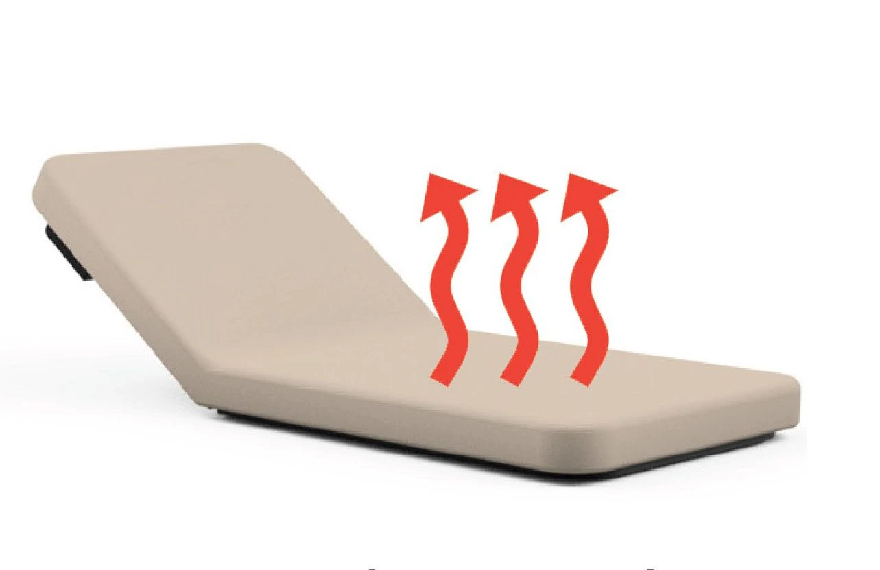 Oakworks® Stationary Table Upgrade - Integrated Heated System 1 Oakworks® Stationary Table Upgrade - Integrated Heated System