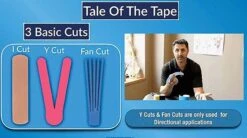 Learn2Tape K-Cuts™ Taping System ECourse With Book -Home Care Products Shop 5690155hl