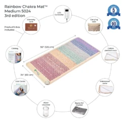 HealthyLine Rainbow Chakra Mat™ Medium 5024 Firm - Photon PEMF Inframat Pro® 3rd Edition -Home Care Products Shop 872 0047a