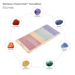 HealthyLine Rainbow Chakra Mat™ Medium 5024 Firm - Photon PEMF Inframat Pro® 3rd Edition -Home Care Products Shop 872 0047j